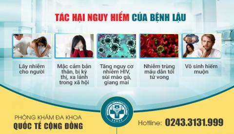 Kinh hoàng những biến chứng của bệnh lậu