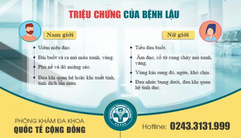 Chảy mủ ở bộ phận sinh dục là bệnh gì? Có nguy hiểm không?