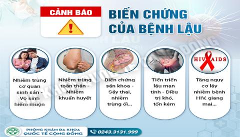Tổng quan về bệnh lậu và hướng điều trị an toàn bạn cần biết!