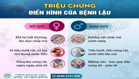 Cảnh b&aacute;o nguy hiểm: Chảy mủ ở dương vật liệu c&oacute;  l&agrave; bệnh lậu